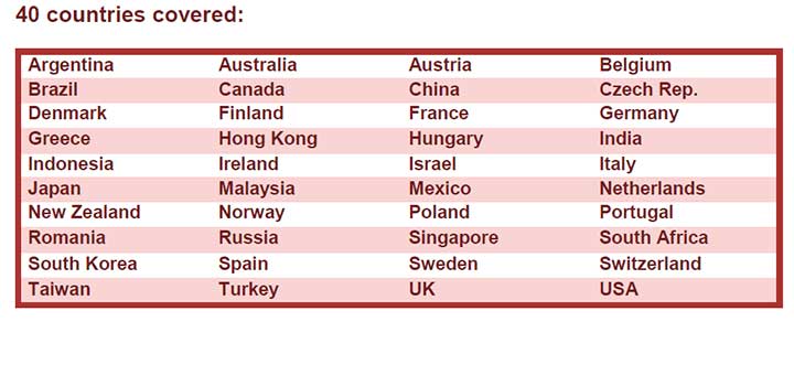 El reporte cubre el mercado de los servicios de suscripción de TV y video online, de 40 países.
