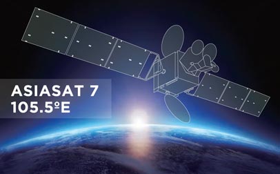 AsiaSat AsiaSat 7