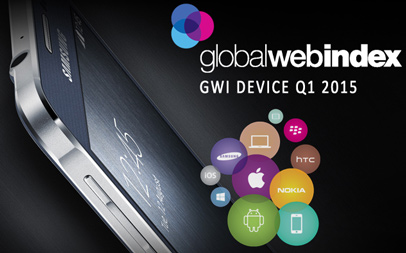 Reporte GWI Device: Una mirada actual y exhaustiva del consumo digital.